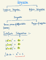 Integration [IITian Notes_Kota].pdf